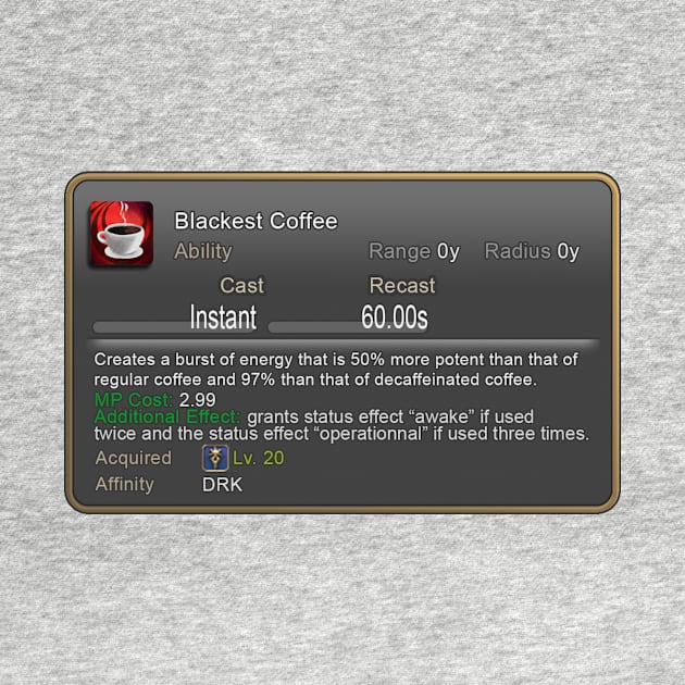 Blackest  Coffee by mooglemarket